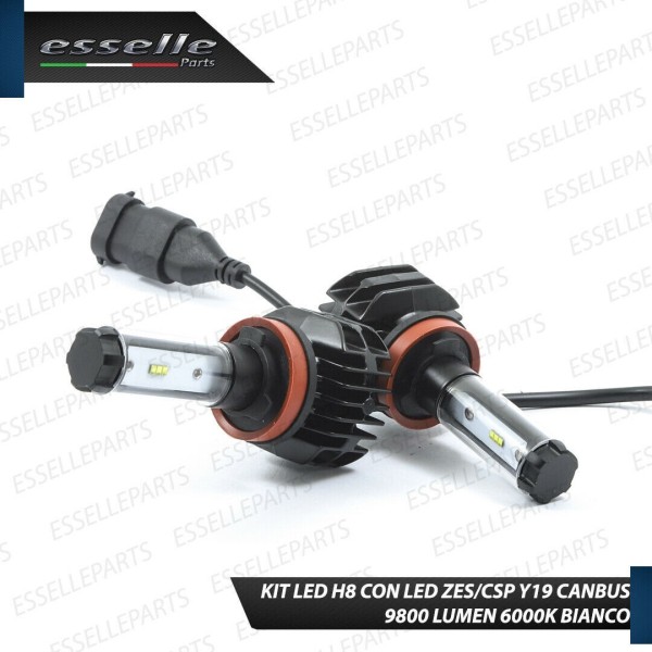 Kit Full Led H8 6000k Canbus FENDINEBBIA 9800 LUMEN Hyundai Santa Fe III