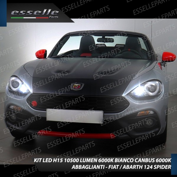 Conversione Fari Full LED 9600LM + 10800LM