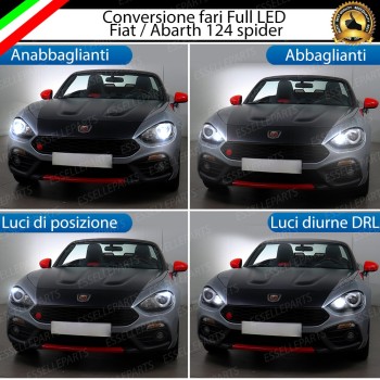 Conversione Fari Full LED 9600LM + 10800LM Conversione Fari Full LED 9600LM + 10800LM