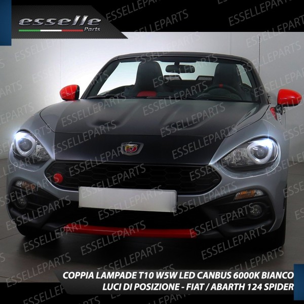 Conversione Fari Full LED 9600LM + 10800LM