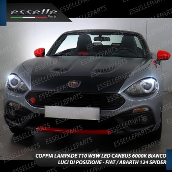 Conversione Fari Full LED 9600LM + 10800LM Conversione Fari Full LED 9600LM + 10800LM