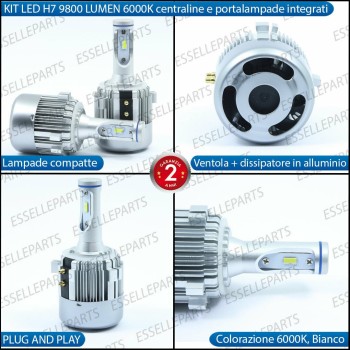 Conversione Fari Full LED VW GOLF Sportsvan Fino al 2016