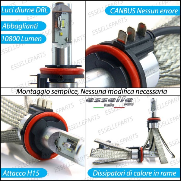 Kit Luci Diurne/Abbaglianti H15 10800 Lumen 6000K bianco BMW X1 E84