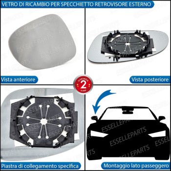 Specchietto LATO PASSEGGERO Retrovisore Laterale di Ricambio per VW Passat B6