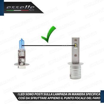 Kit Full LED Fendinebbia H1 10000 LUMEN FIAT COUPE