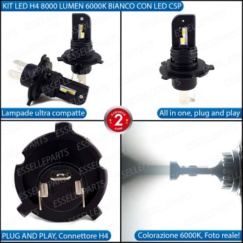 Kit Full LED H4 CANBUS 8000 Lumen 6000K Bianco Ghiaccio Per FIAT QUBO Kit Full LED H4 CANBUS 8000 Lumen 6000K Bianco Ghiaccio Per FIAT QUBO