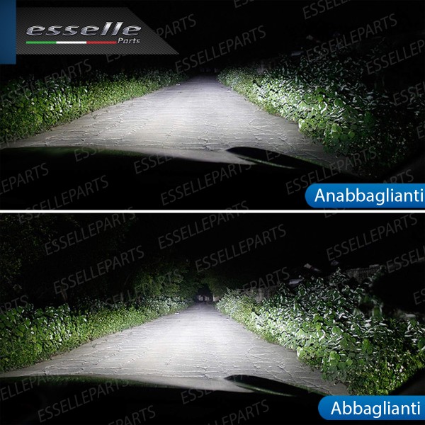 Kit Full LED H4 CANBUS 8000 Lumen 6000K Bianco Ghiaccio Per FIAT QUBO
