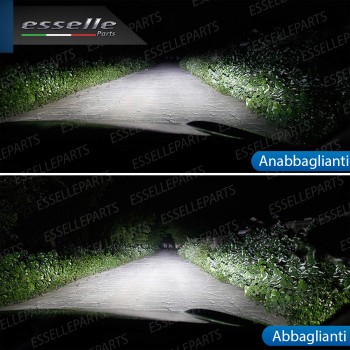Kit Full LED H4 CANBUS 8000 Lumen 6000K Bianco Ghiaccio Per FIAT QUBO Kit Full LED H4 CANBUS 8000 Lumen 6000K Bianco Ghiaccio Per FIAT QUBO