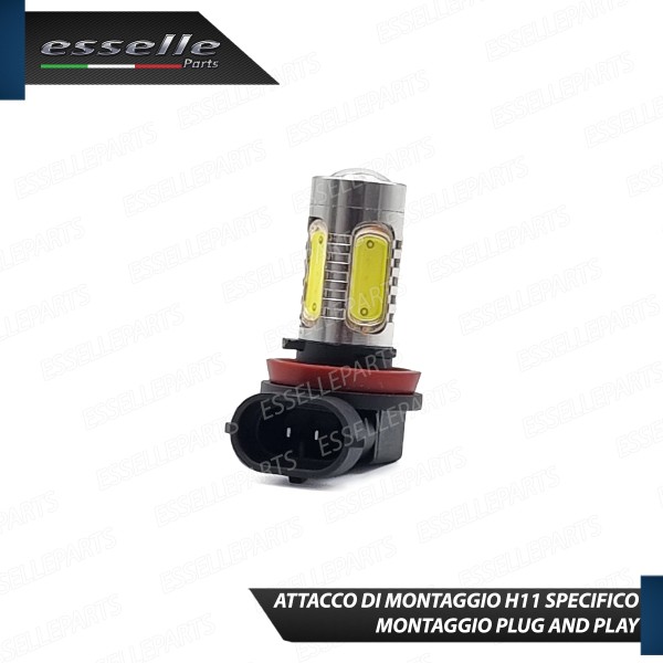 Luci Fendinebbia H11 LED 900 Lumen 6000K bianco Dacia Duster