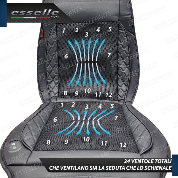 Coprisedile Copri Sedile Ventilato 24 Ventole Traspirante Con Bordo Similpelle