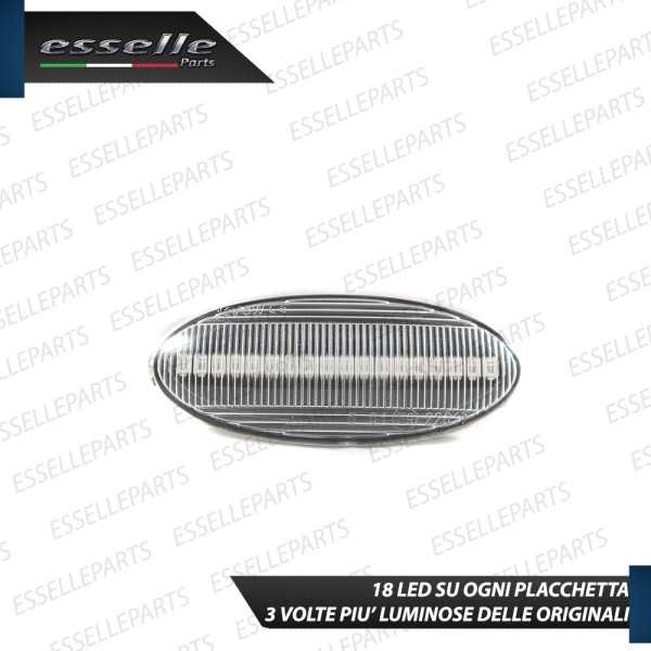 PLACCHETTE LATERALI A 18 LED PER FRECCE SPECIFICHE PER NISSAN JUKE