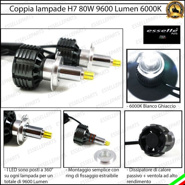 Kit Full LED H7 9600 LUMEN 6000K Anabbaglianti DR EVO5