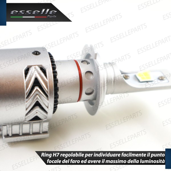 Kit Full LED H7 Monoled 12000 Lumen 6000K bianco ALFA ROMEO Giulietta Dal 2014