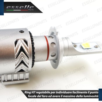 Kit Full LED H7 Monoled 12000 Lumen 6000K bianco ALFA ROMEO Giulietta Dal 2014