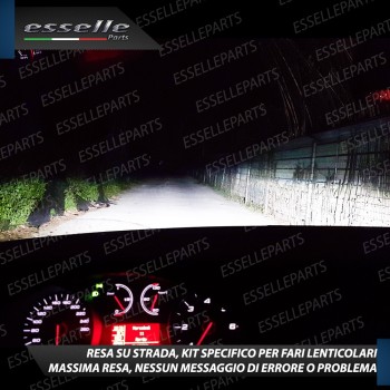 Kit Full LED H7 Monoled 12000 LUMEN VW PASSAT B6
