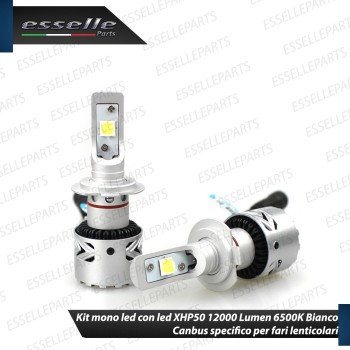 Kit FULL LED H7 MonoLED 12000 LUMEN Canbus 6000K Bianco Ghiaccio
