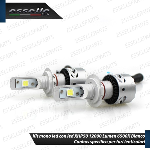 Kit FULL LED H7 MonoLED 12000 LUMEN Canbus 6000K Bianco Ghiaccio