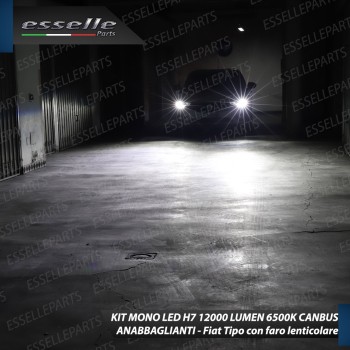 Kit Full LED H7 Monoled 12000 Lumen 6000K bianco Fiat Tipo Con Fari Lenticolari