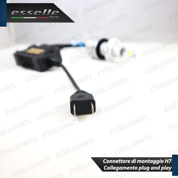 Kit Full LED H7 Monoled 12000 LUMEN HYUNDAI I30 II
