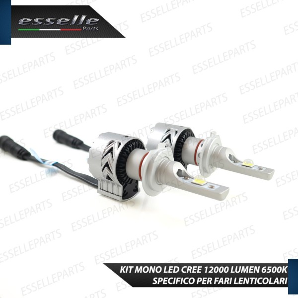 Kit Full LED H7 Monoled 12000 LUMEN HYUNDAI I30 II