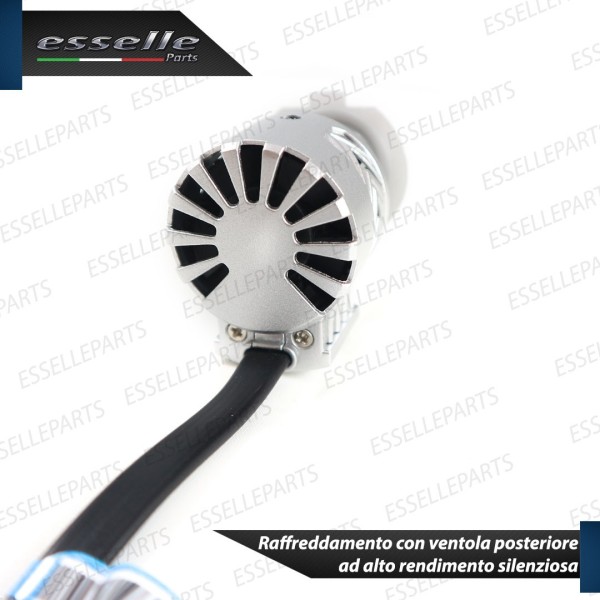 Kit Full LED H7 Monoled 12000 Lumen 6000K HYUNDAI IX35 Fino al 2013