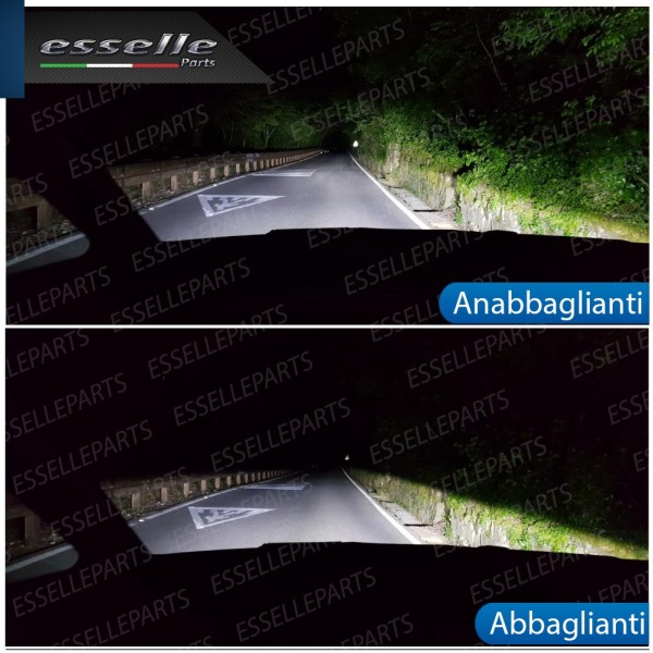 Conversione Fari Full LED 6000K bianco Alfa Romeo Giulietta Dal 2014