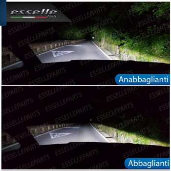 Conversione Fari Full LED 6000K bianco Alfa Romeo Giulietta Dal 2014