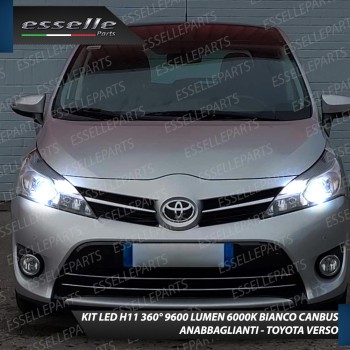 Conversione Fari Full LED 9600LM + 6400LM Conversione Fari Full LED 9600LM + 6400LM