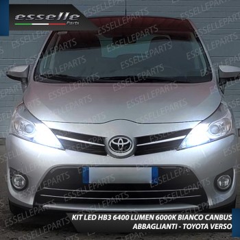 Conversione Fari Full LED 9600LM + 6400LM Conversione Fari Full LED 9600LM + 6400LM