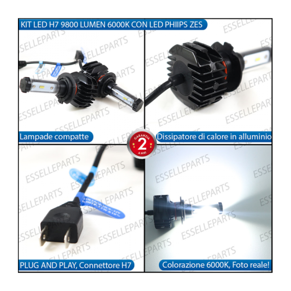 Conversione Fari Full LED ALFA ROMEO MITO