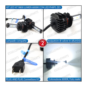 Conversione Fari Full LED ALFA ROMEO MITO