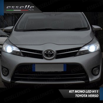 Conversione Fari Full LED 12000LM + 6400LM Conversione Fari Full LED 12000LM + 6400LM