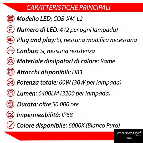 Kit Full LED HB3 6400 LUMEN Abbaglianti TOYOTA AURIS I