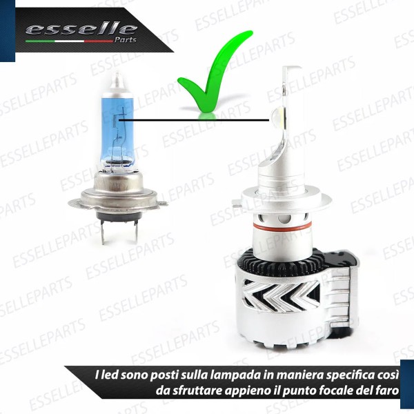 Kit Full LED H7 Monoled 12000 Lumen 6000K bianco LAND ROVER RANGE ROVER MK3