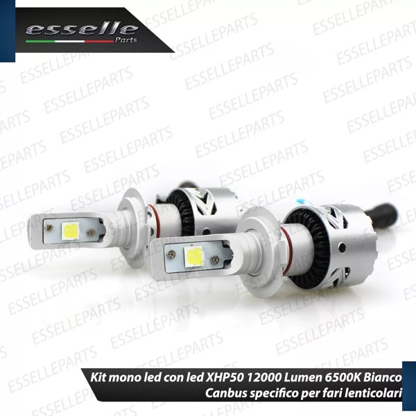 Kit Full LED H7 Monoled 12000 LUMEN Canbus bianco ghiaccio DR EVO5