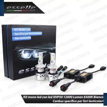 Kit Full LED H7 Monoled 12000 LUMEN Canbus bianco ghiaccio DR EVO5