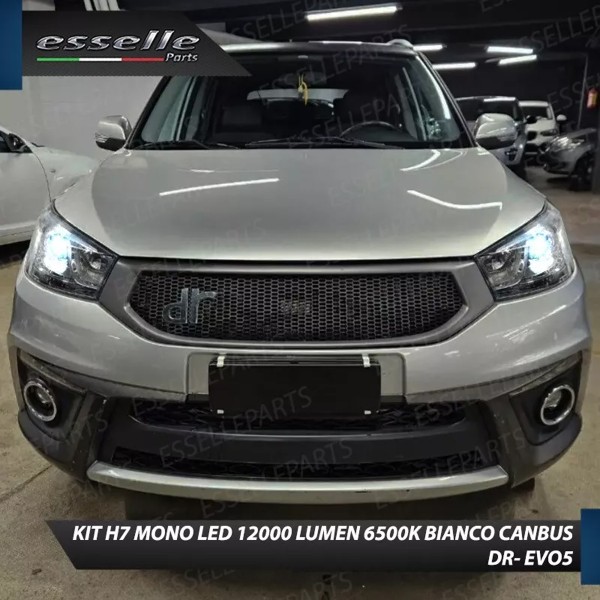 Kit Full LED H7 Monoled 12000 LUMEN Canbus bianco ghiaccio DR EVO5
