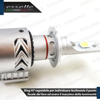 Kit Full LED H7 Monoled 12000 Lumen 6000K bianco ABARTH 500 595 695 RESTYLING