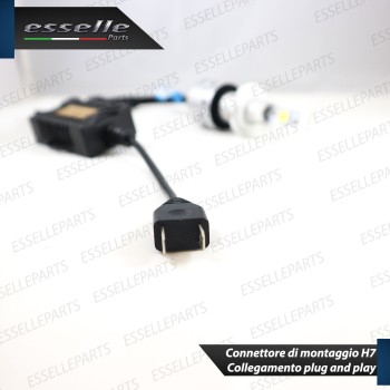 Kit Full LED H7 Monoled 12000 Lumen 6000K bianco ABARTH 500 595 695 RESTYLING