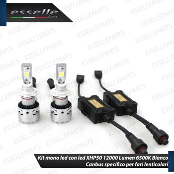 Kit Full LED H7 Monoled 12000 LUMEN Canbus bianco ghiaccio ALFA ROMEO Brera Kit Full LED H7 Monoled 12000 LUMEN Canbus bianco ghiaccio ALFA ROMEO Brera