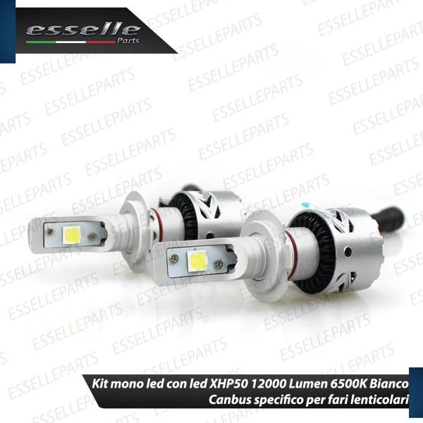 Kit Full LED H7 Monoled 12000 LUMEN Canbus bianco ghiaccio ALFA ROMEO Brera