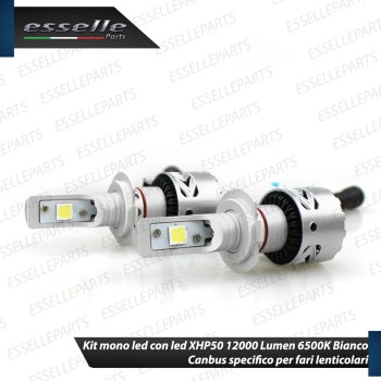 Kit Full LED H7 Monoled 12000 LUMEN Canbus bianco ghiaccio ALFA ROMEO Brera Kit Full LED H7 Monoled 12000 LUMEN Canbus bianco ghiaccio ALFA ROMEO Brera