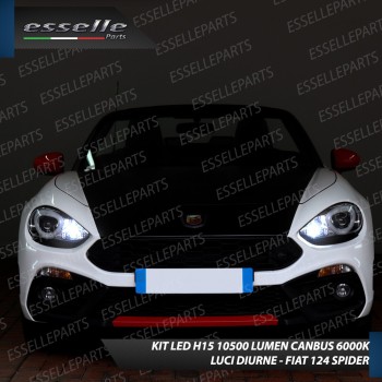 Conversione Fari Full LED 12000LM + 10800LM