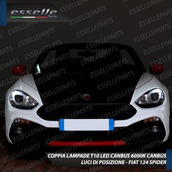 Conversione Fari Full LED 12000LM + 10800LM