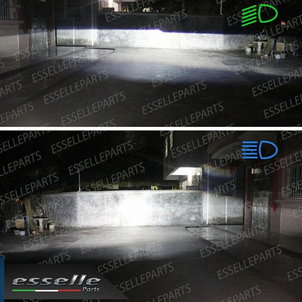 Kit Full LED H4 BI-LED conversione in faro lenticolare per Abarth Grande Punto