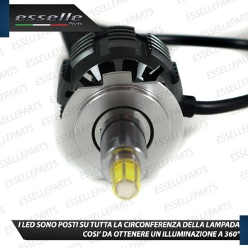 Kit Full LED H7 9600 Lumen 6000K bianco Anabbaglianti Kia Sorento 3 Con Fari Alogeni