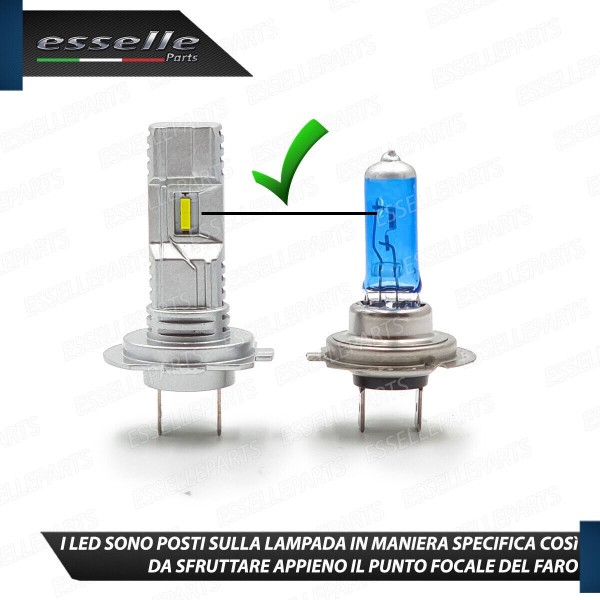 Kit Full LED Coppia H7 Ultra Compatta 6000 Lumen Anabbaglianti Per Hyundai Veloster