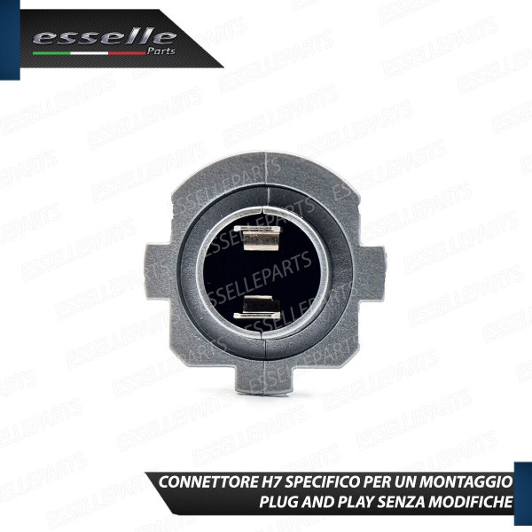 Kit Full LED Coppia H7 Ultra Compatta 6000 Lumen Abbaglianti Per HYUNDAI I30 MK2