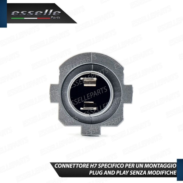 Kit Full LED Coppia H7 Ultra Compatta 6000 Lumen Anabbaglianti Per FIAT IDEA