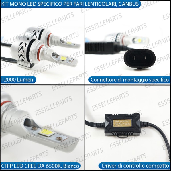 Kit MONO LED Anabbaglianti + Abbaglianti coppia HIR 12000 LUMEN OPEL ASTRA J GTC